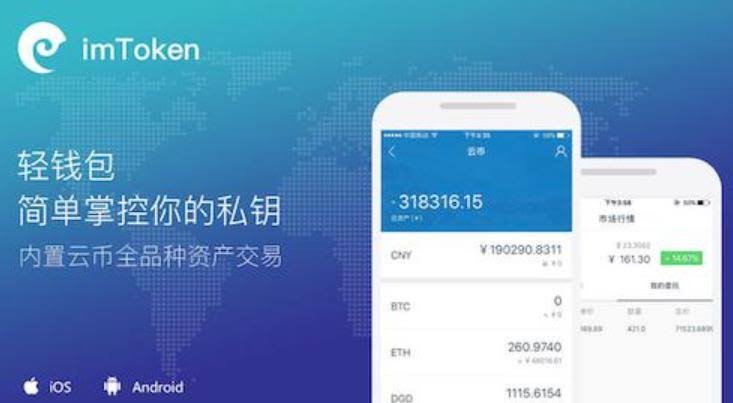 数字货币钱包用户的困扰